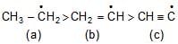 Resonating Structures & Hyperconjugation | Additional Study Material for JEE